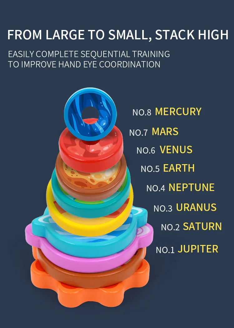 Solar System Toy 1