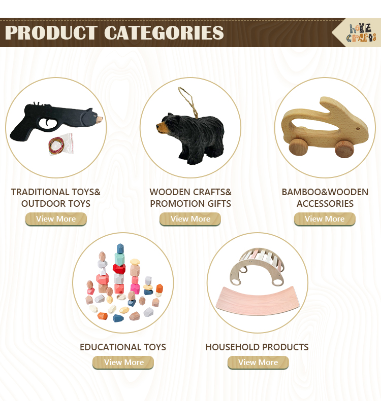 Recommended Items