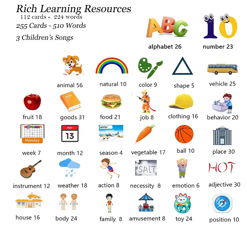 Talking flash cards 2