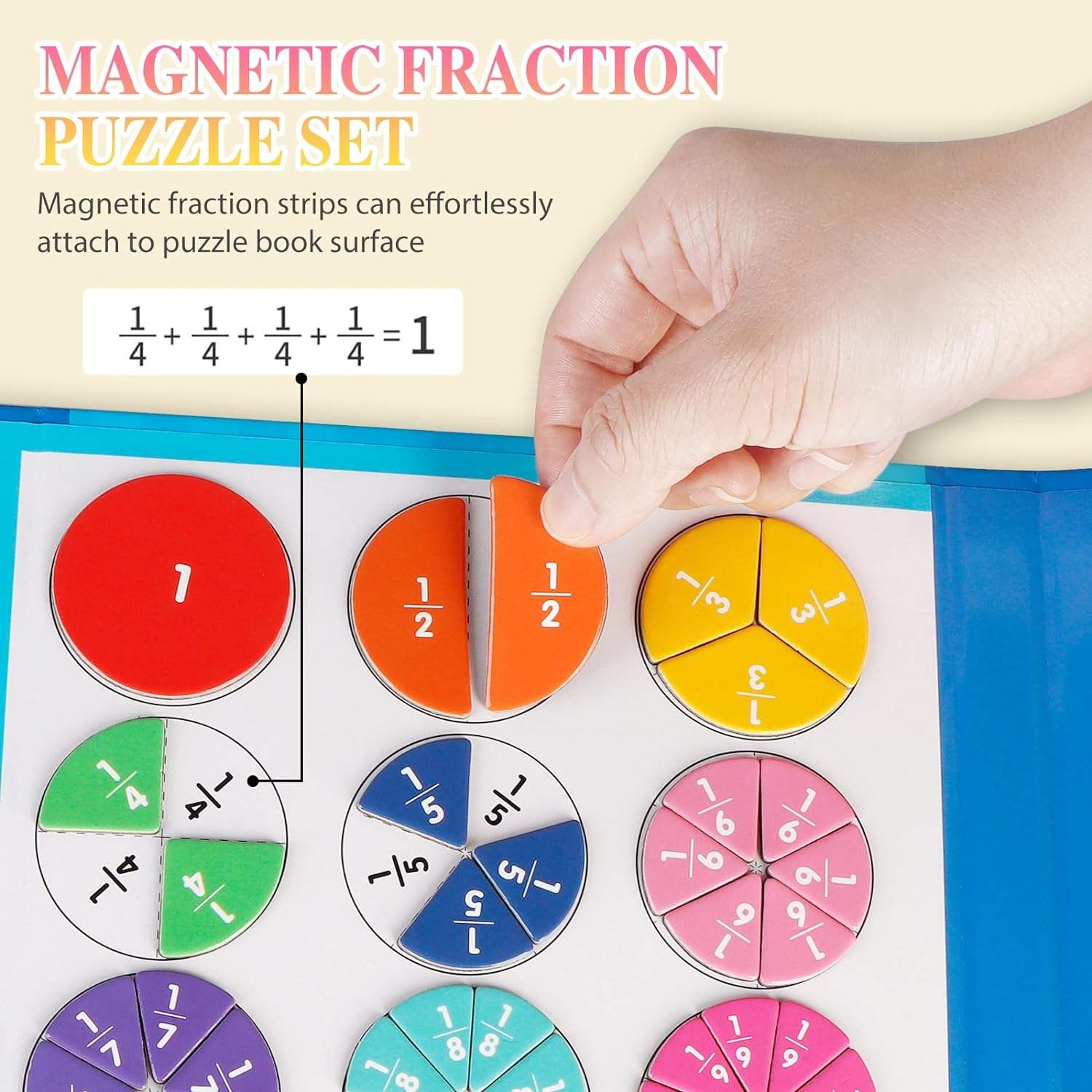 Popular Children Magnetic Fraction Learning Math Learning Games Fraction Book Set Teaching Aids Montessori Kids Arithmetic Toy