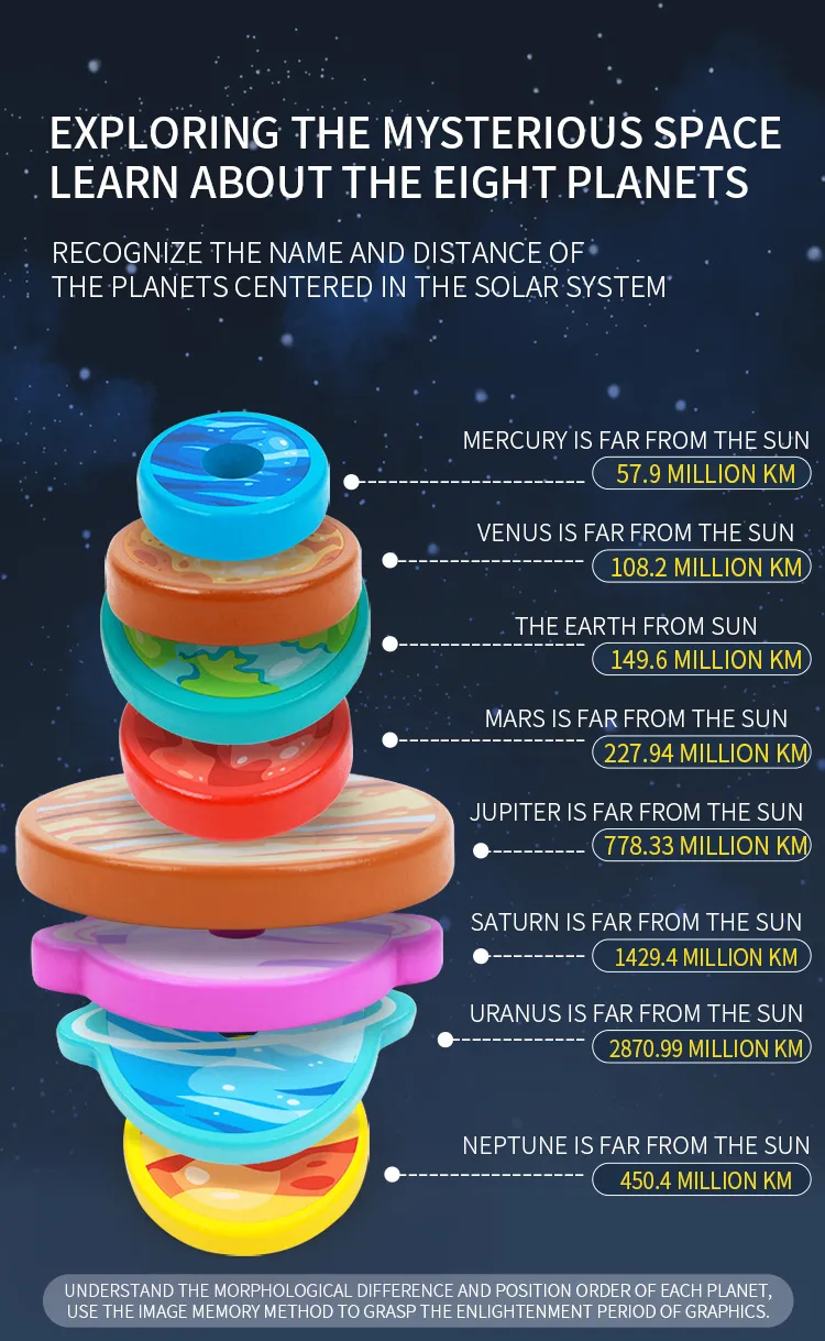 Solar System Toy 2
