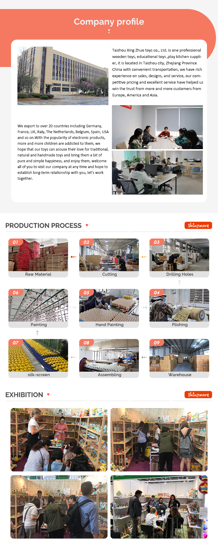 Factory Overview