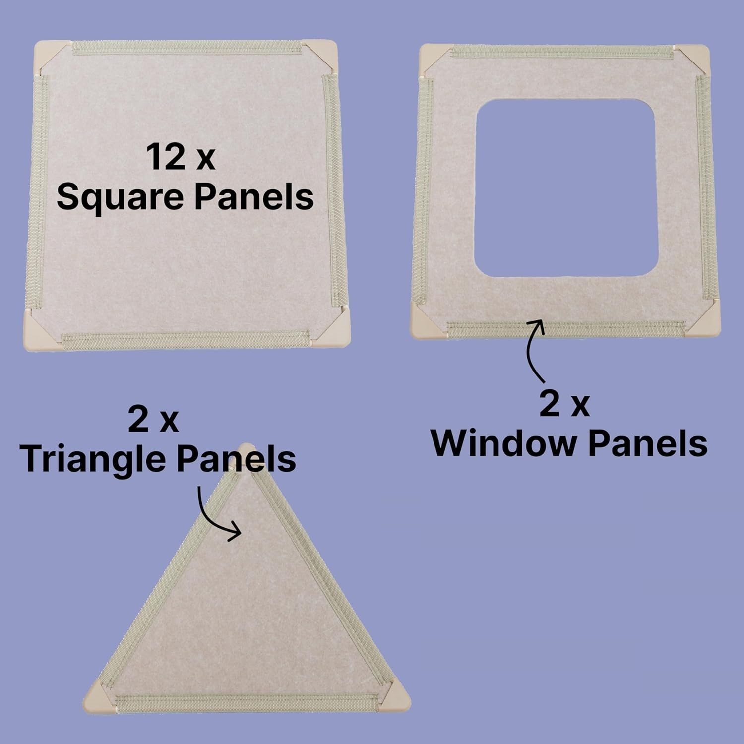 Panel Details