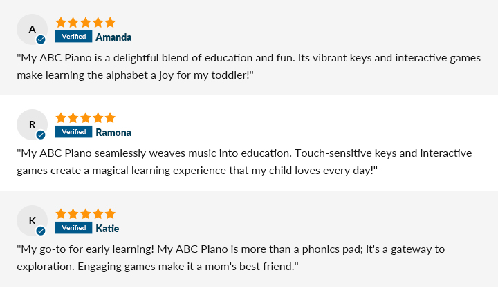 Customer Reviews Summary