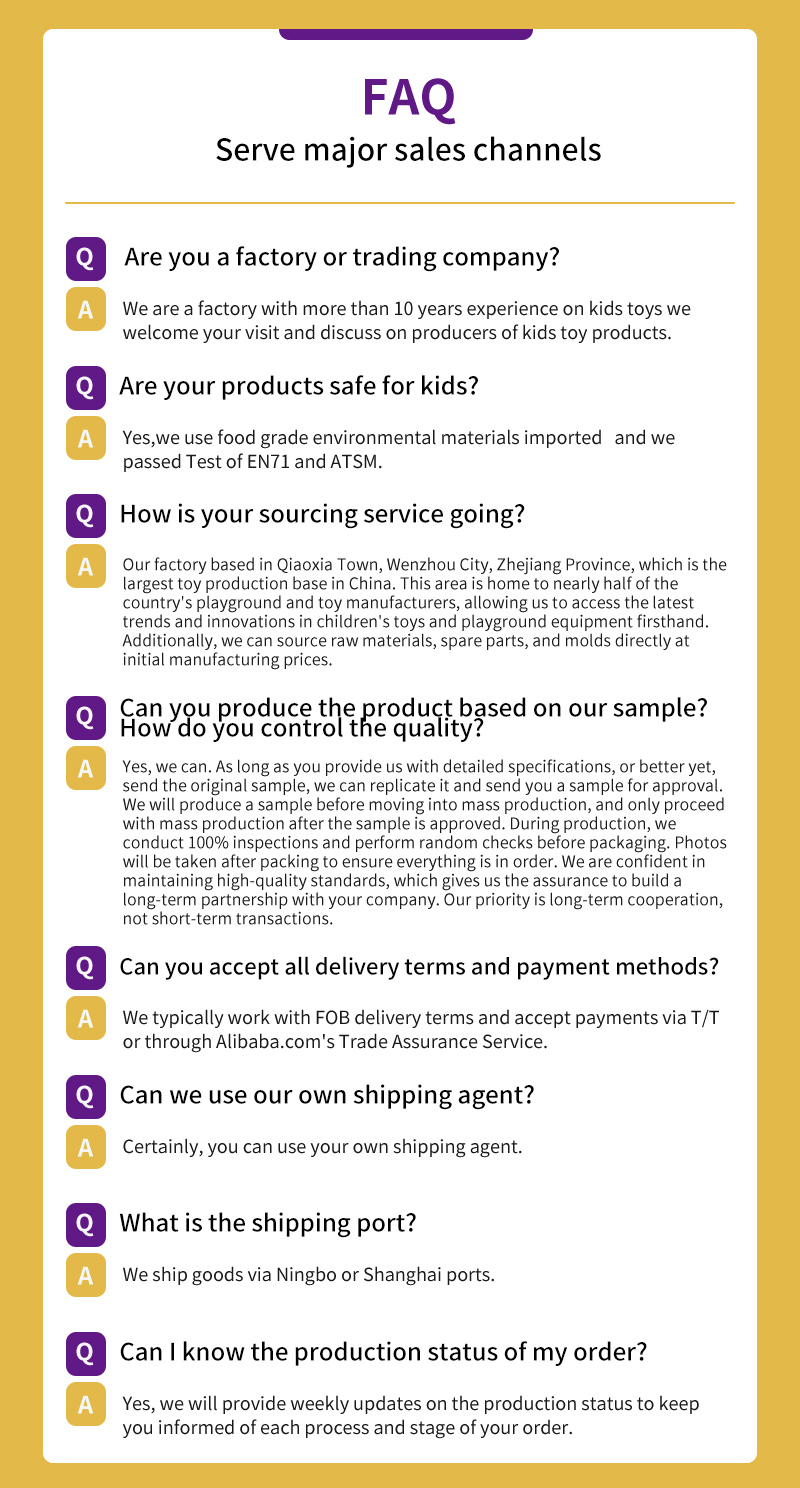 FAQ Image 1