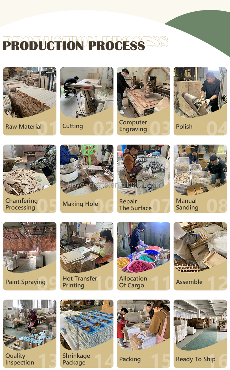 Factory Production 2