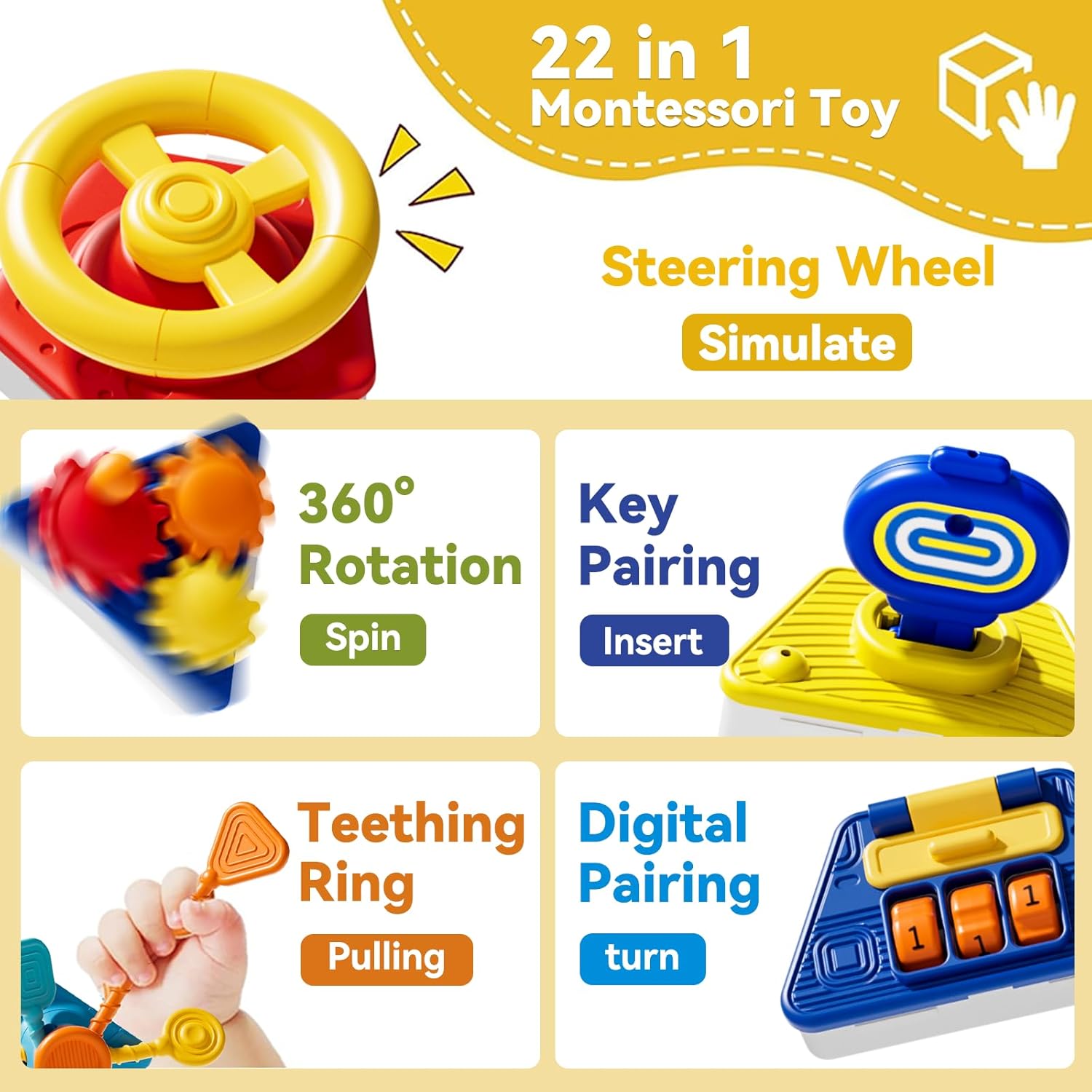 22-in-1 Toddler Activity Cube Montessori Busy Board Other Educational Toys Sensory Learning Travel Toy for Fine Motor Skills