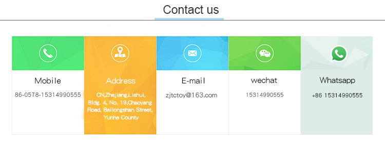 Contact Banner