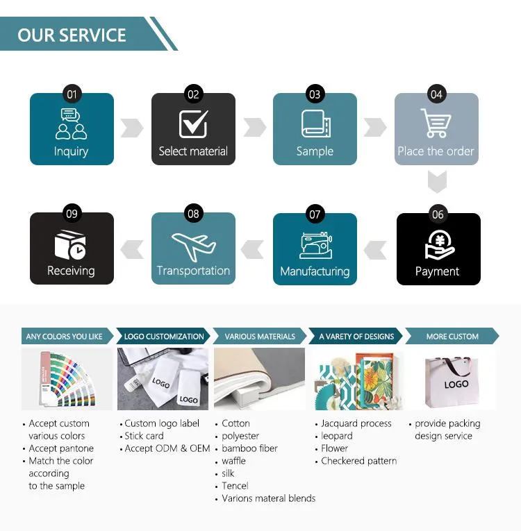 Product Collection 7