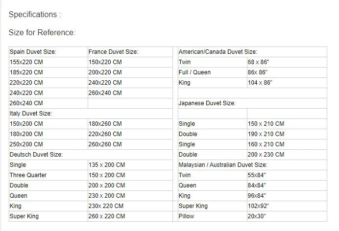 Anti Allergy Duvet View 1