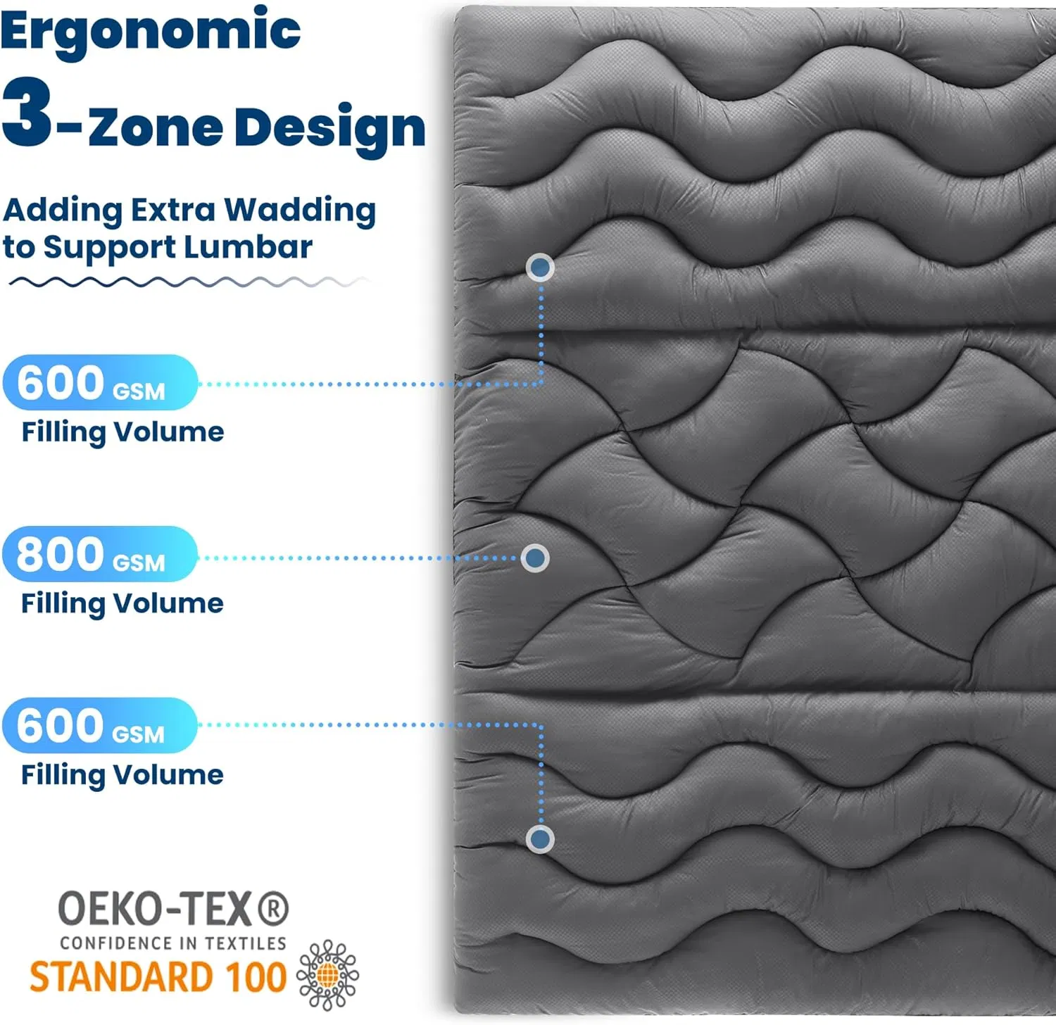 Soft Quilted Mattress Pad Ergonomic Zoned Mattress Pad Topper for Back Pain