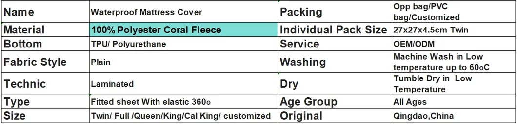 Waterproof Mattress Protector Header