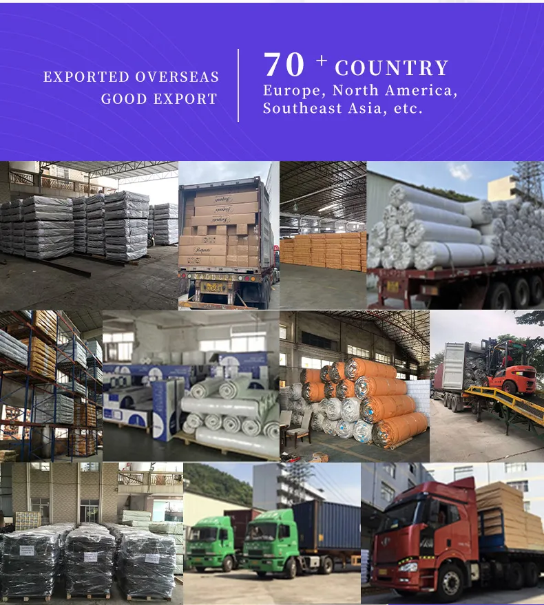 Gel Memory Foam Mattress Topper