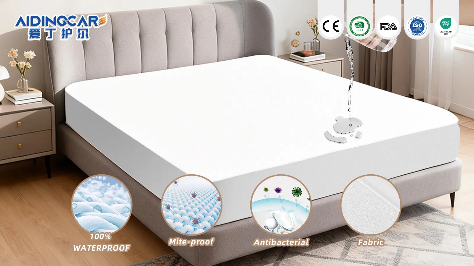 Bed Bug Knitted Soft Dust Mite Mattress Protector Header