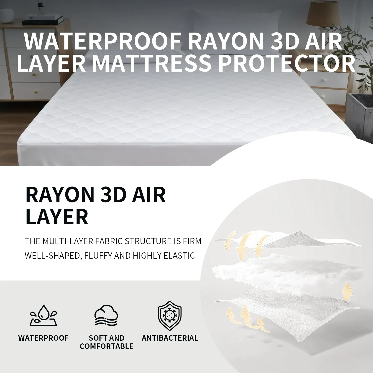 Mattress Protector Detail