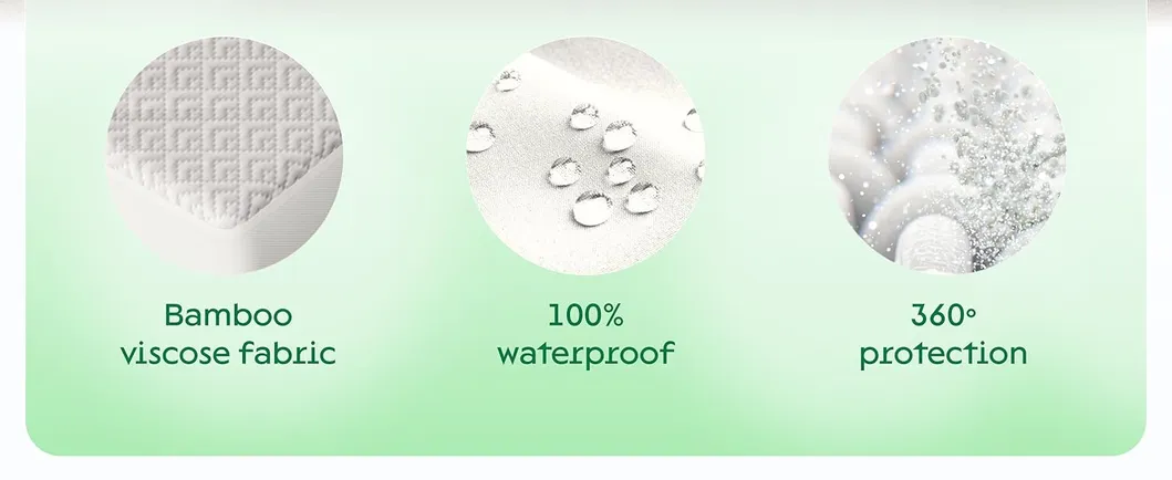 100% Waterproof Feature