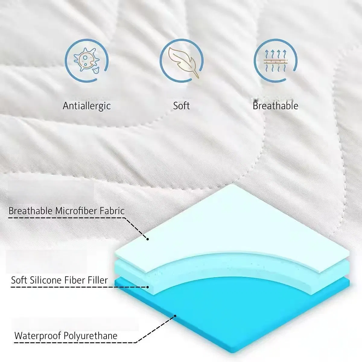 Air-Permeable Quilted Queen Size Mattress Topper Waterproof Under Pads Mattress Pad Protector for Hotel