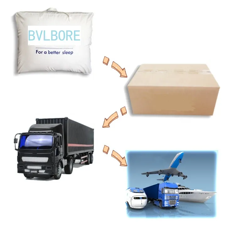 Anti Allergy Duvet View 9