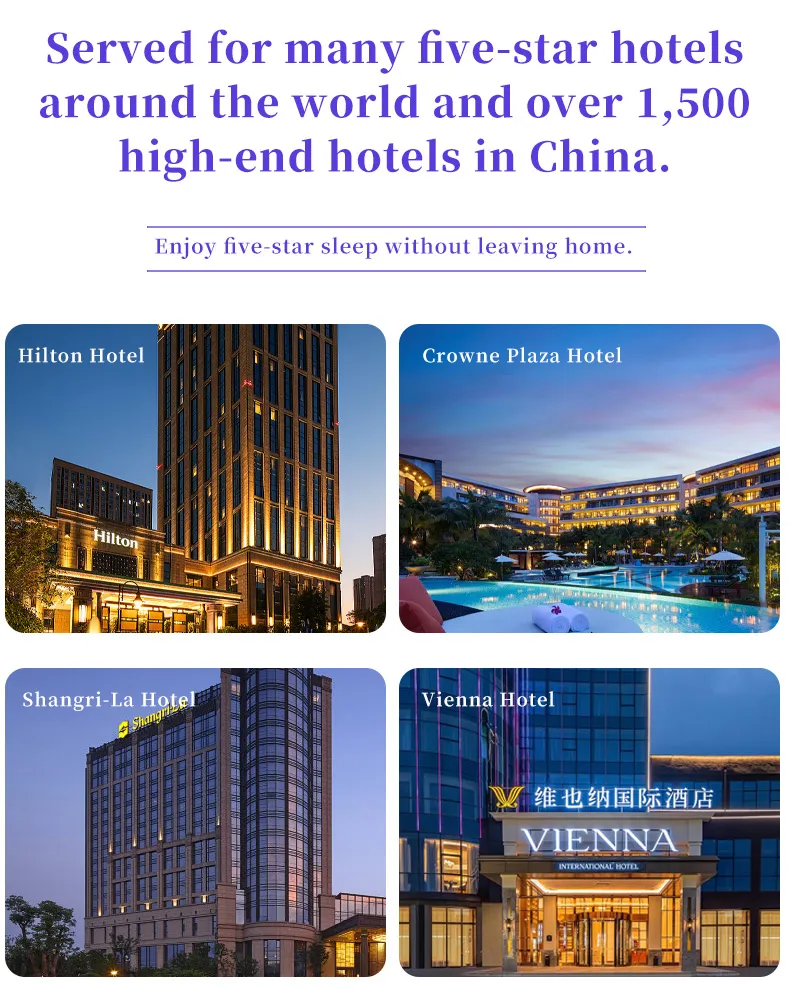 Gel Memory Foam Mattress Topper