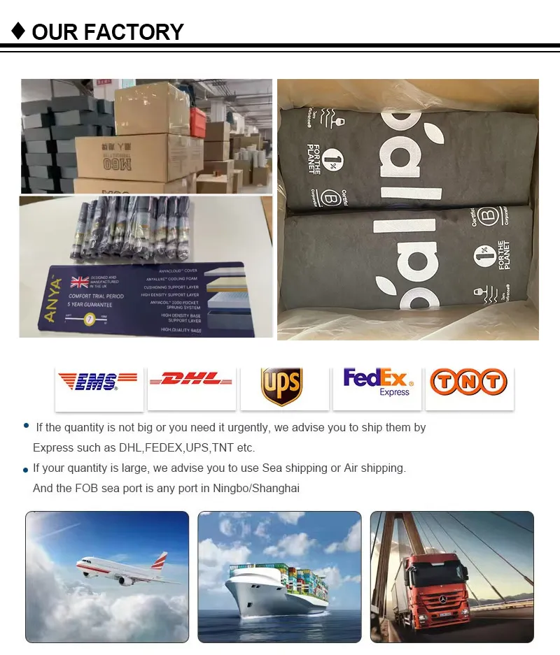 Mattress Foot Protector 11