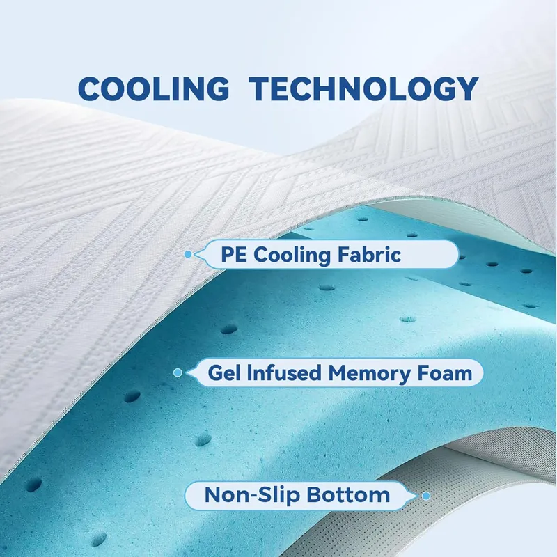 Memory Foam Mattress Topper Main View