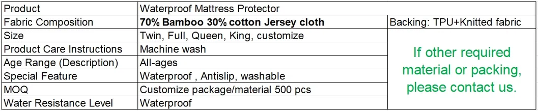 Mattress Pad Detail 1