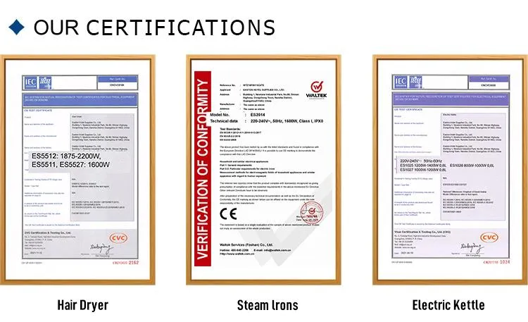 Certifications