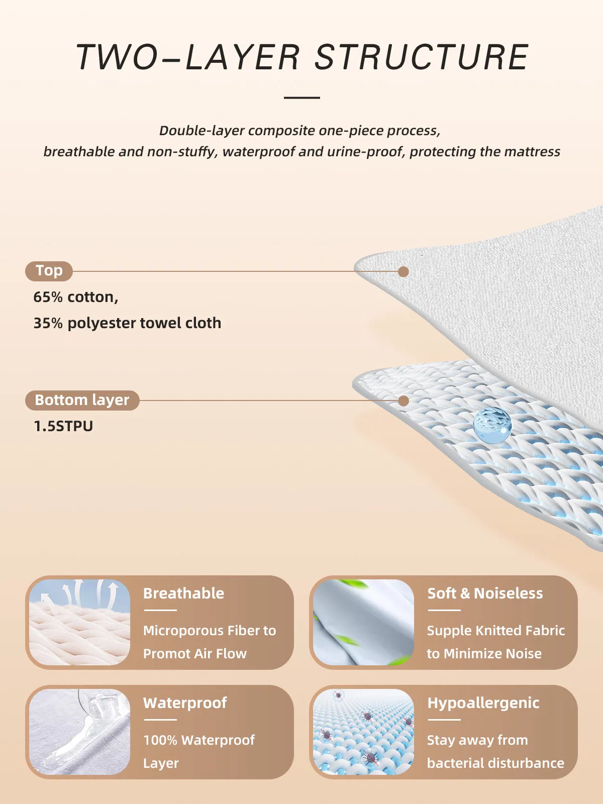 Bed Bug Knitted Soft Dust Mite Mattress Protector