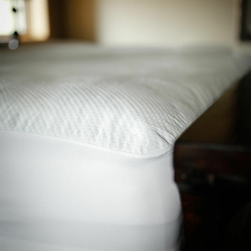 Microfiber and Anti-Allergy Waterproof Mattress Protector