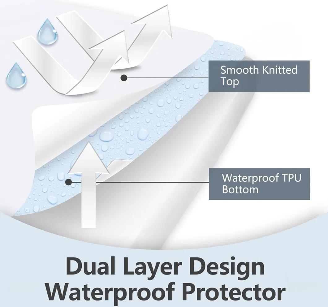 Noiseless Protection