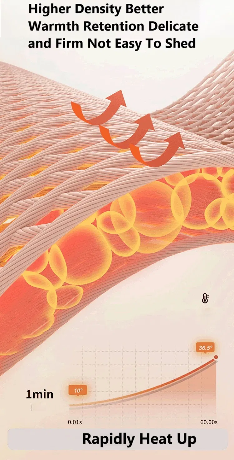 Full Bedding Set Display