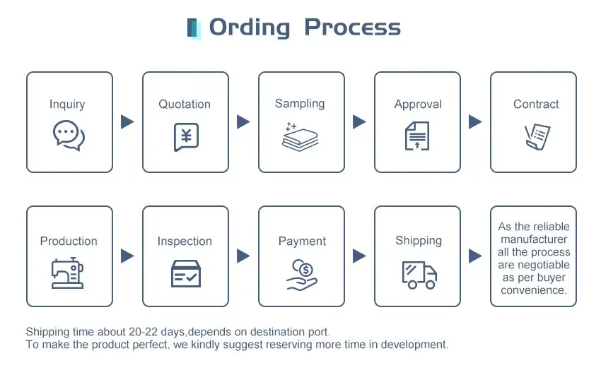 Winter Flannel Fleece