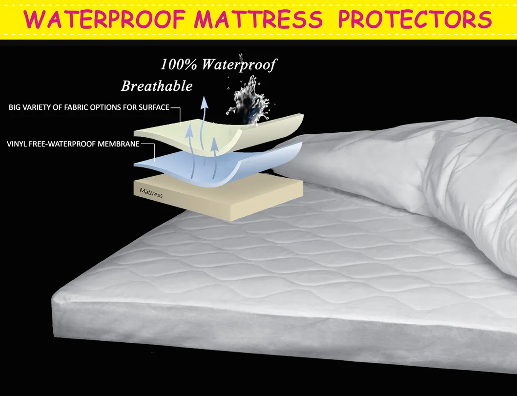 Mattress Protector Layers