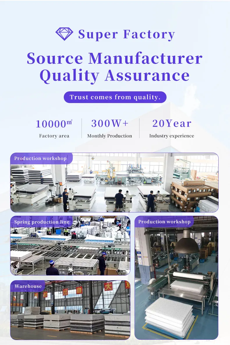 Gel Memory Foam Mattress Topper