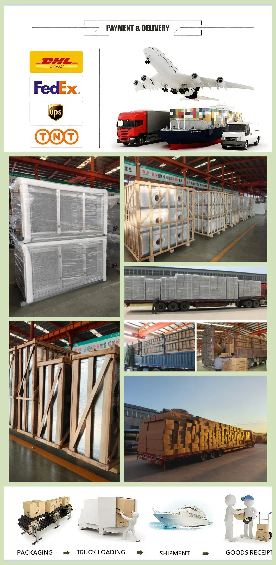 Logistics and Packaging