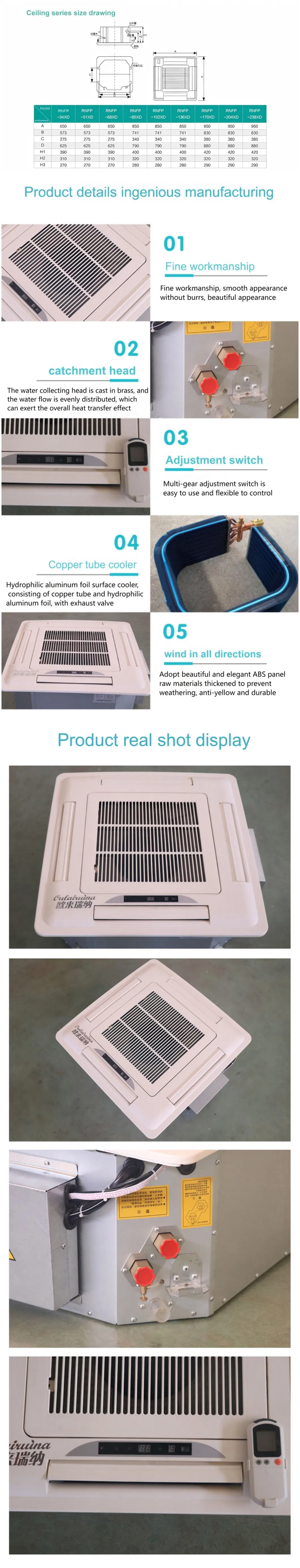 Fan Coil Unit Components