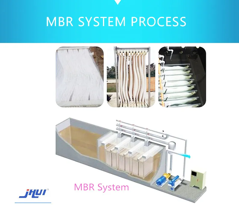 MBR Process Flow 3