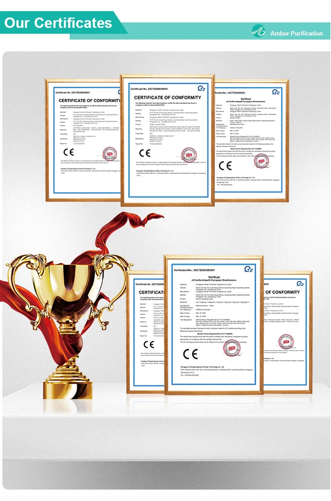 Certifications