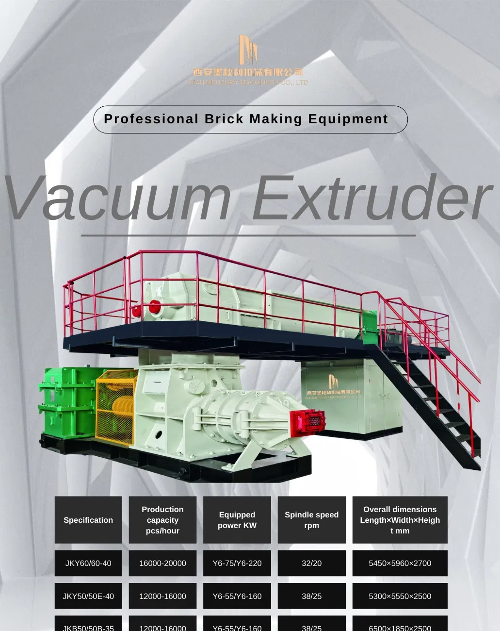 Brick Manufacturing System