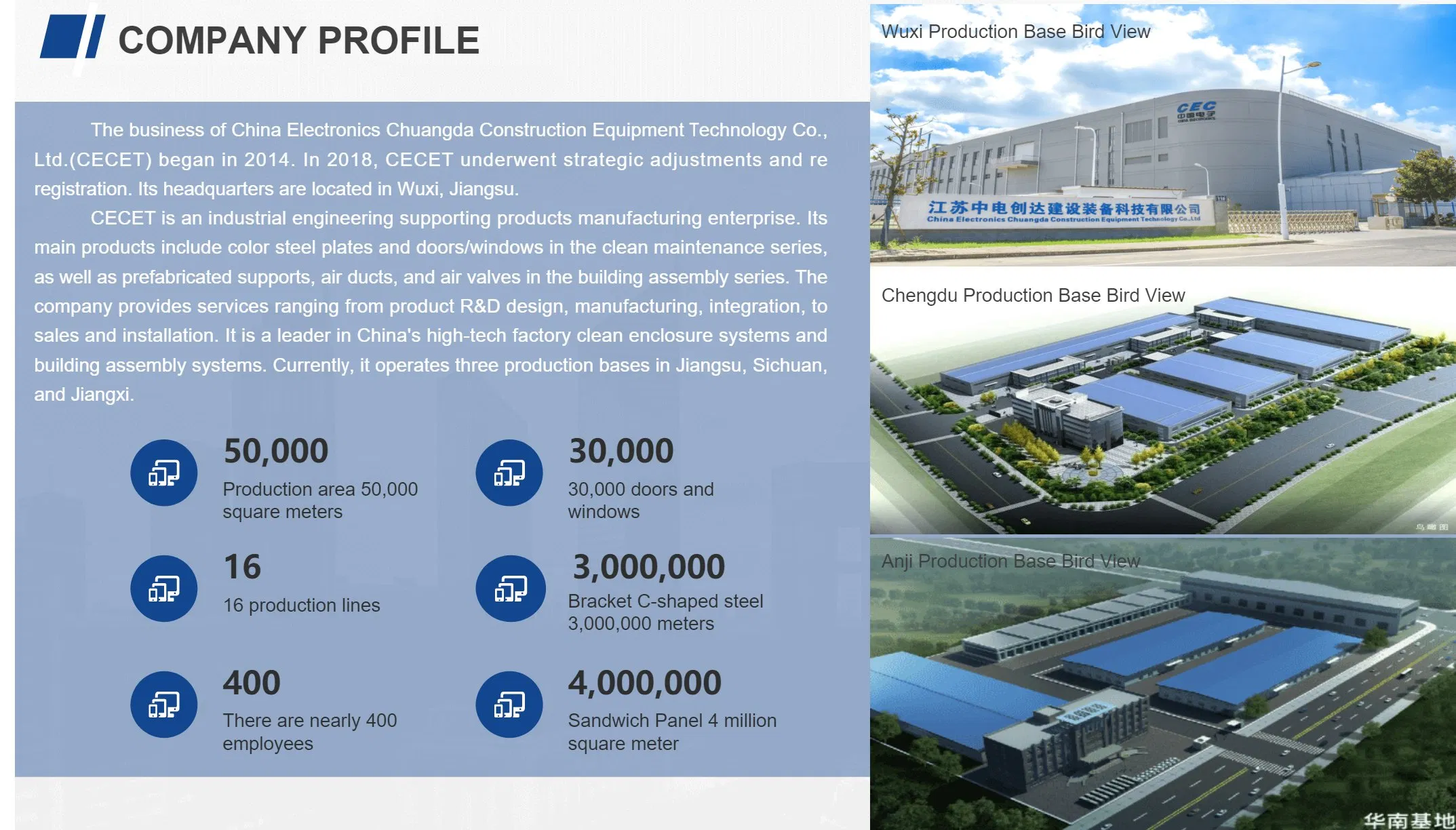 Clean Room Wall System