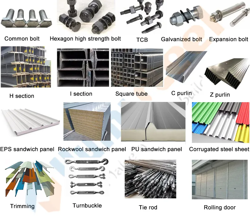 Material Components Detail