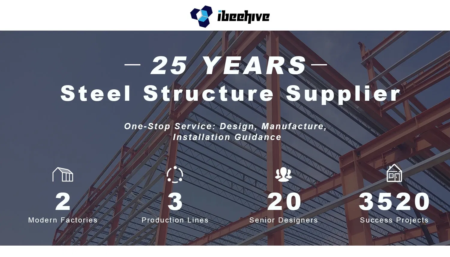 Steel Frame Industrial Buildings