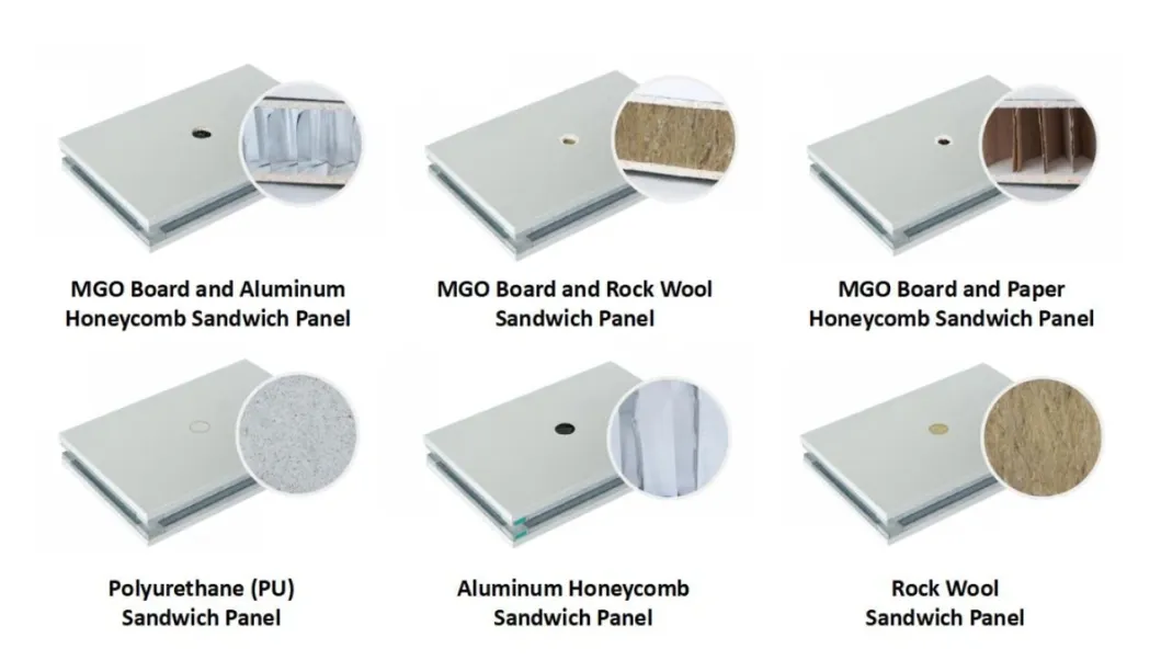 Cleanroom Sandwich Wall Panel System