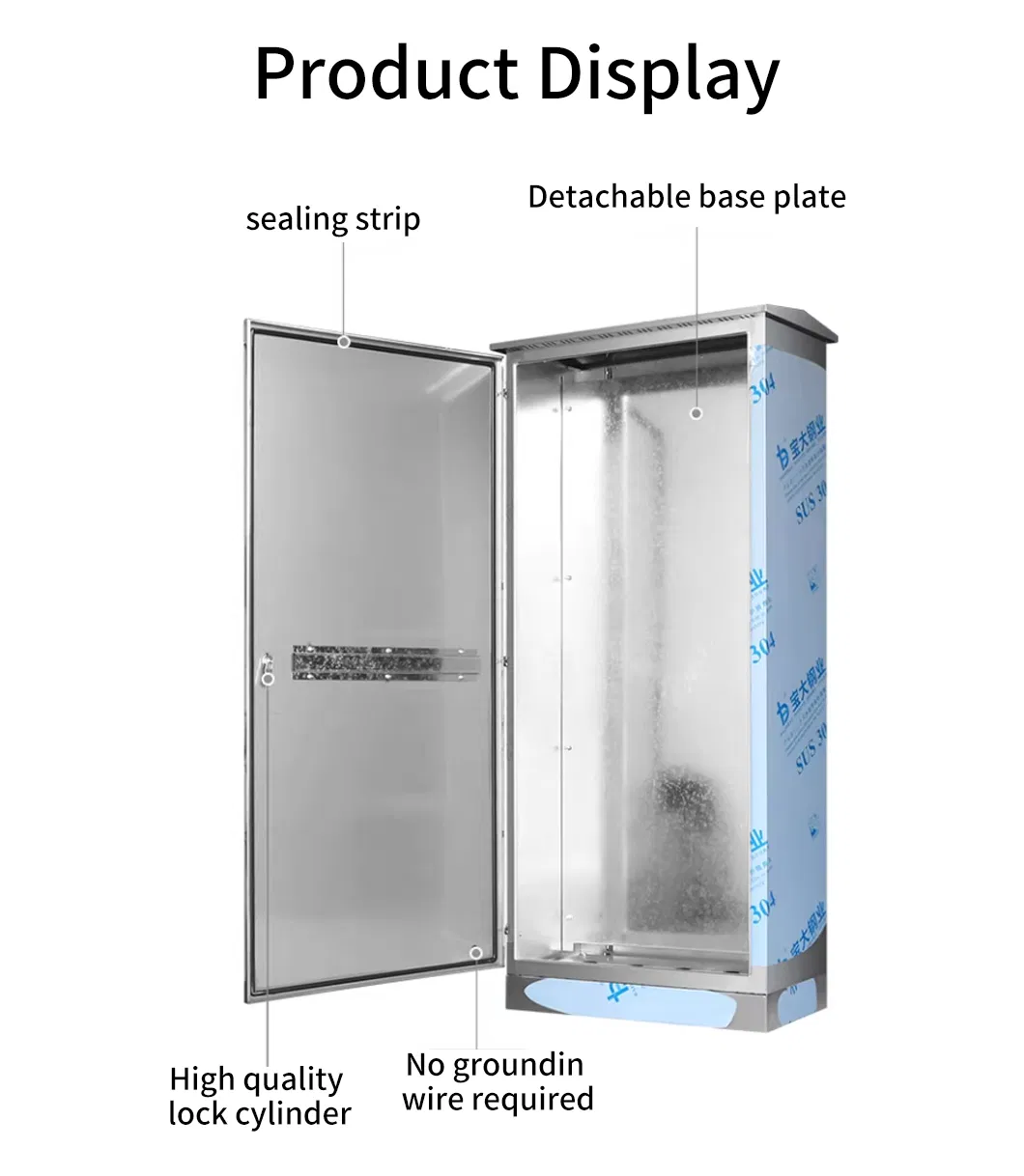 Internal Structure View