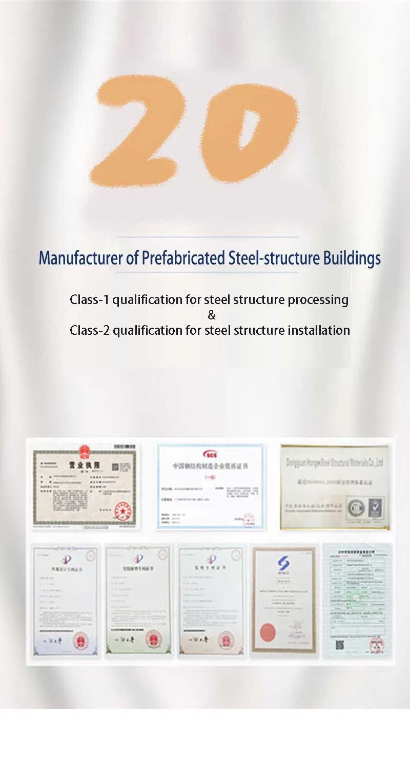 Certifications