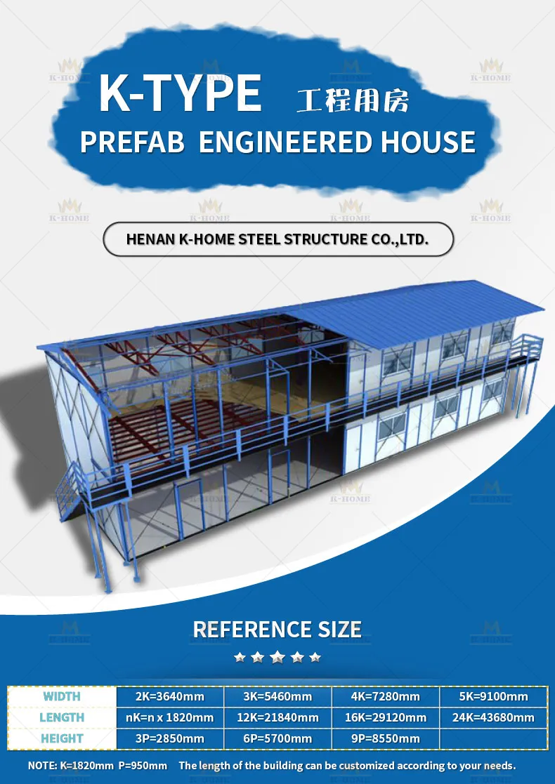 Finished Prefab House