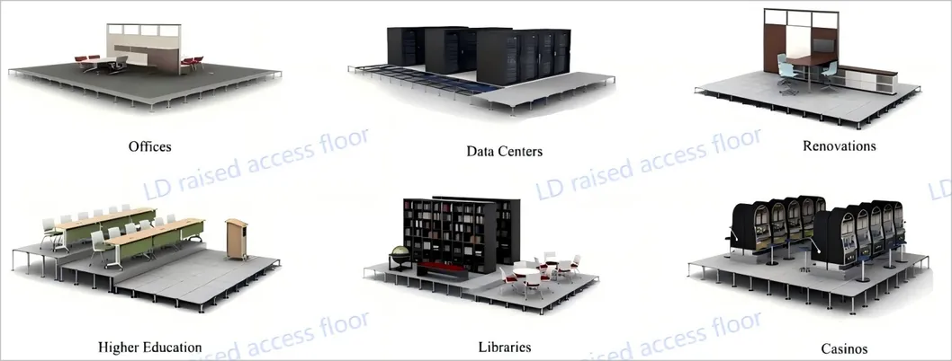 Anti-Static Flooring View
