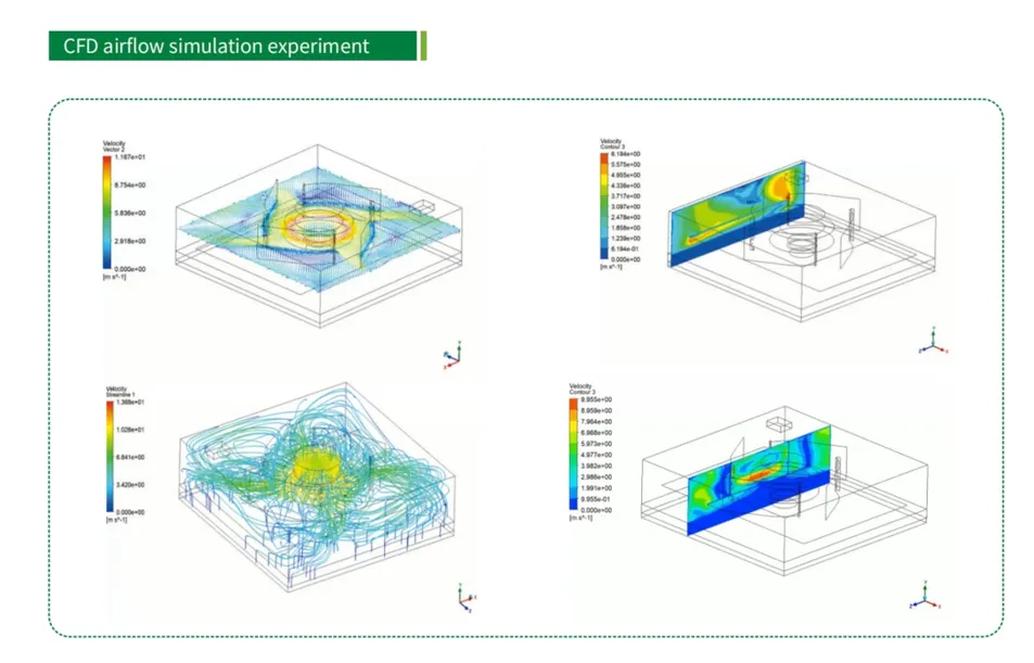 Cleanroom Environments
