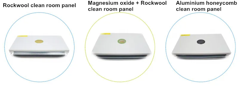 Production Equipment