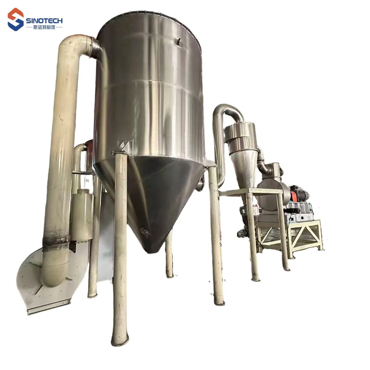 Grinding Mill Compact Structure for Factory Use